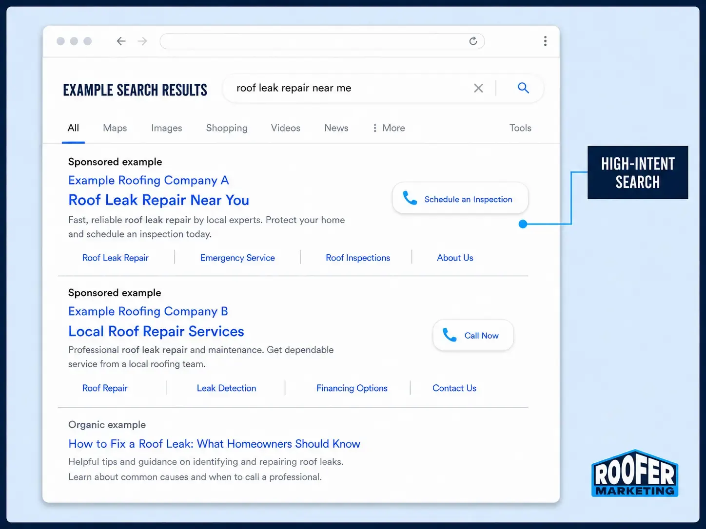 Roofing advertising ideas screenshot showing search results for roof leak repair services and marketing example
